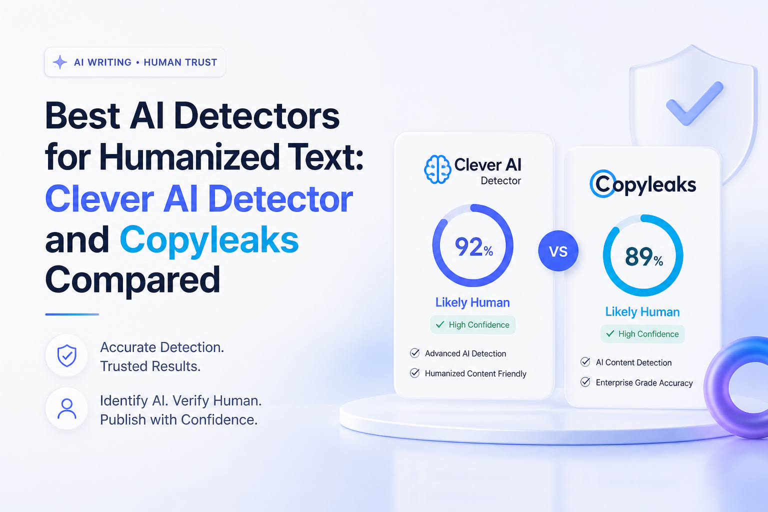 Best AI Detectors for Humanized Text: Clever AI Detector and Copyleaks Compared